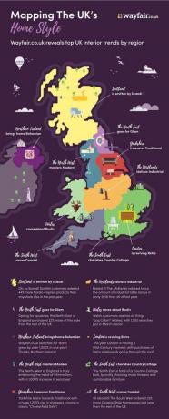 Wayfair - štýl podľa regiónu - infographic mapa