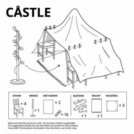 ikea nábytok smeroch