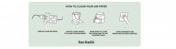 Ako čistiť vzduchovú fritézu podľa odborníkov