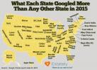 Najobľúbenejšie Vyhľadávania Google podľa štátu